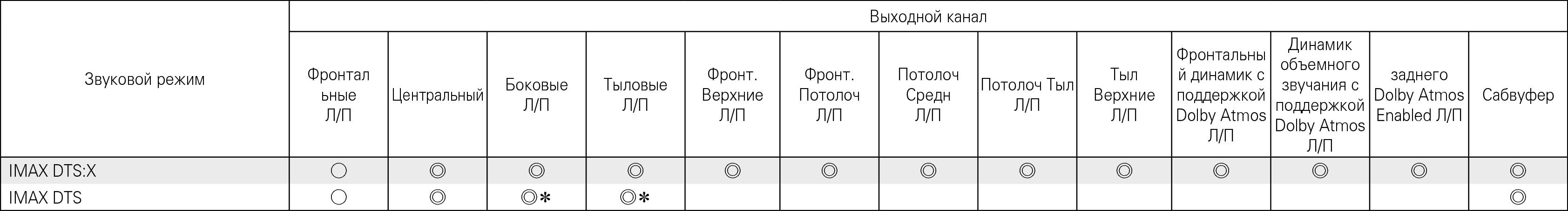 Smode & Cout Mz_6013_U19